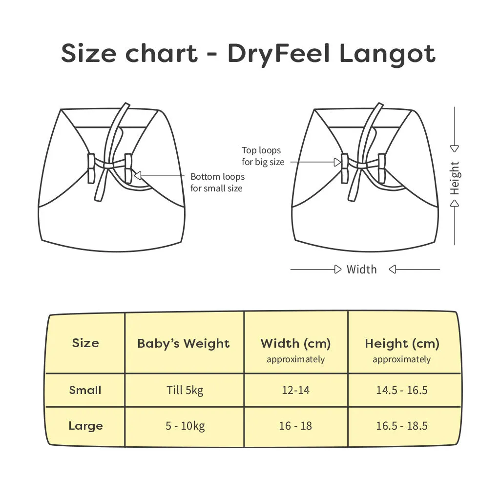 DryFeel Langot + Dry Feel Swaddle Wrap + Wipes-40 Pack Stay Dry Combo